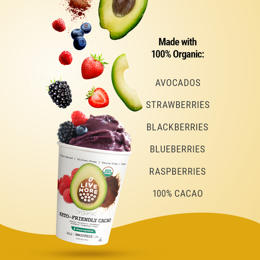 Keto-Friendly Cacao
