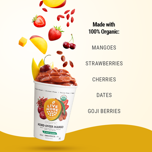 Mind Over Mango